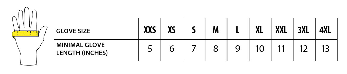 Glove size chart Glove size chart